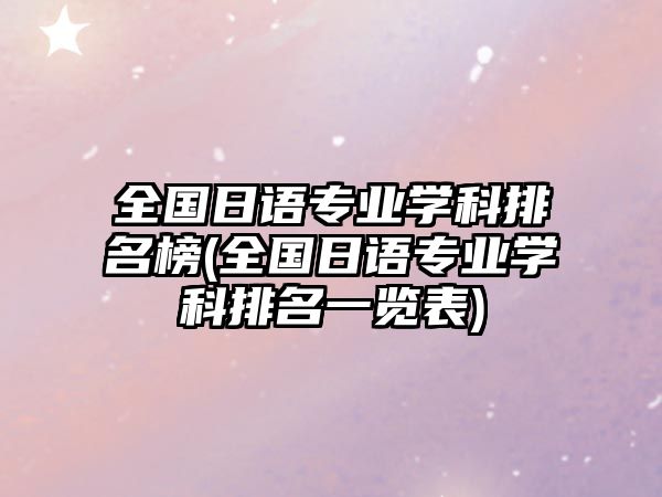 全國日語專業(yè)學科排名榜(全國日語專業(yè)學科排名一覽表)