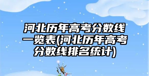 河北歷年高考分數線一覽表(河北歷年高考分數線排名統計)