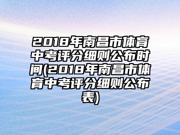 2018年南昌市體育中考評分細(xì)則公布時間(2018年南昌市體育中考評分細(xì)則公布表)